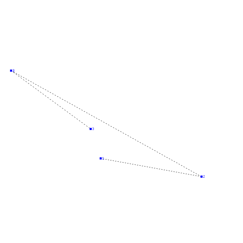 Flugauswertung